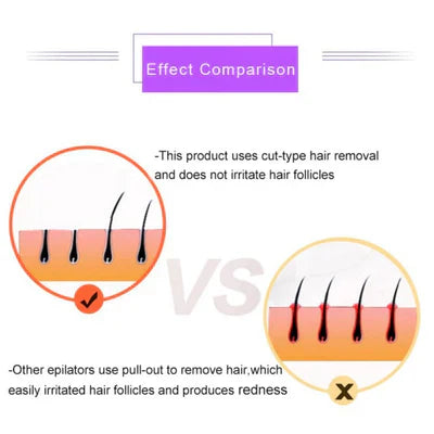 Halah™Purple Epilator – آلة إزالة الشعر البنفسجية