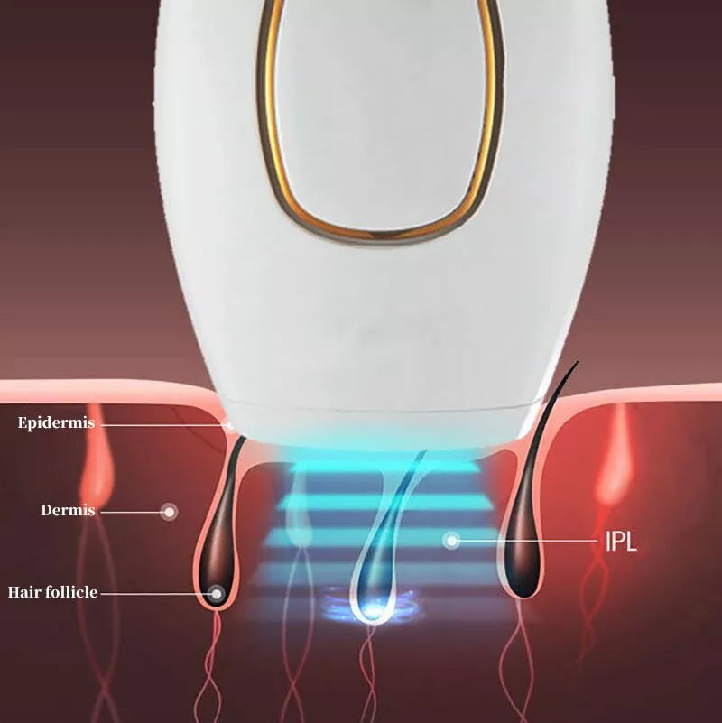 Halah™ IPL Laser Hair Removal – جهاز إزالة الشعر بالليزر IPL