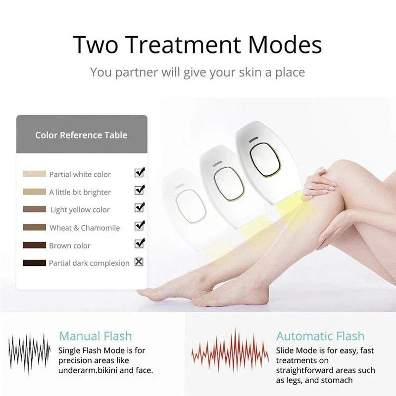 Halah™ IPL Laser Hair Removal – جهاز إزالة الشعر بالليزر IPL